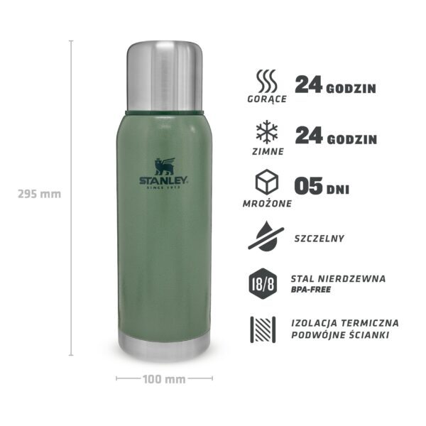 https://termosyikubki.pl/wp-content/uploads/2020/09/Stanley-The-Stainless-Steel-Vacuum-Bottle-1.0-L-1.1-QT-Hammertone-Green-3-600x600-600x600.jpg